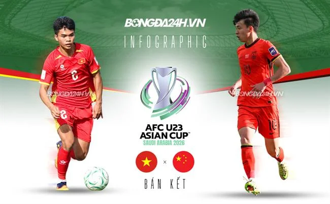 Nhấn nút Đăng Ký trên VB88