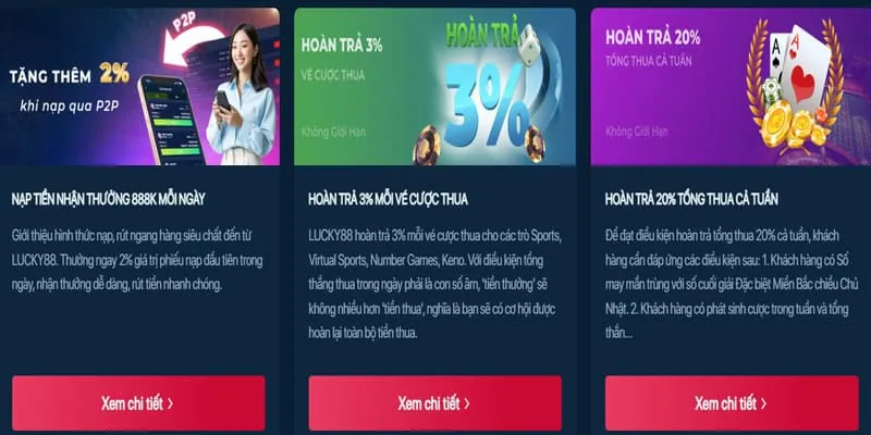 Bảo mật thông tin khách hàng tại VB88